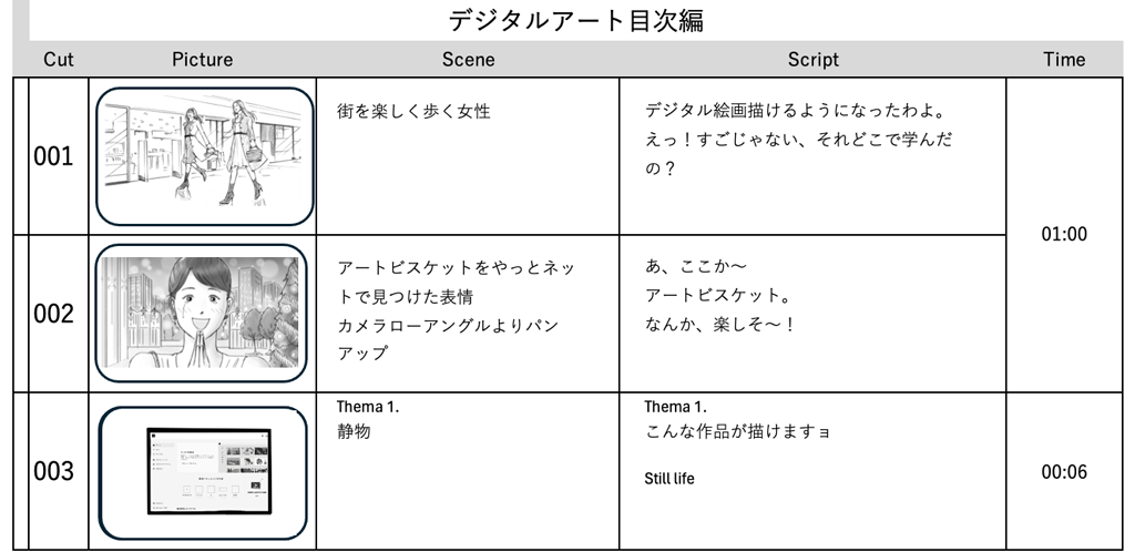 ストーリーボード例